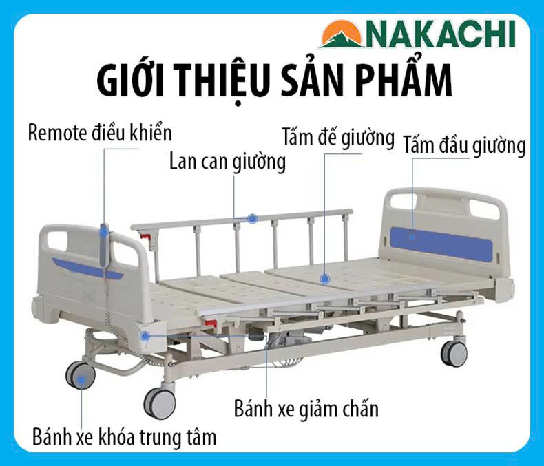 gioi thieu san pham Giường y tế đa năng NC-H15